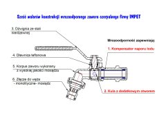 Slavina otporna na smrzavanje 1/2''*3/4'' - H/ZC23