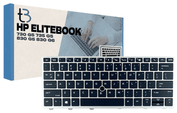 Tipkovnica HP Elitebook 730 735 830 G5 G6 LED