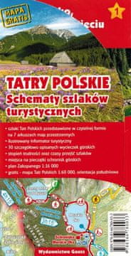 GAUSS Poljske Tatre. Dijagrami planinarskih staza + karta. Izdanje 2023./2024.