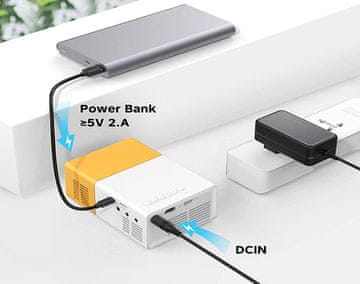 Ultra Parts CY200 ne podržava WiFi i Bluetooth, samo HDMI ulaz i USB stick, imajte to na umu