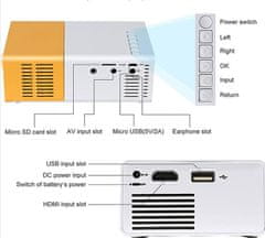 Ultra Parts CY200 ne podržava WiFi i Bluetooth, samo HDMI ulaz i USB stick, imajte to na umu