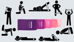Set od 5 gumi za vježbanje mini band FIT4MED FITNESS