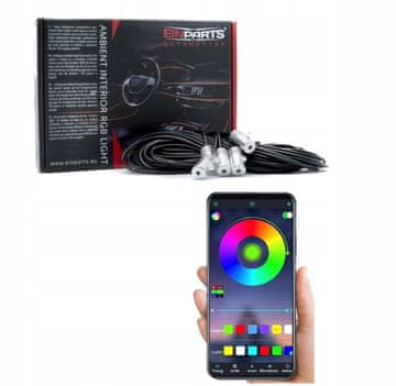 EINPARTS LED svjetlovod RGB 6M aplikacija ambijentalno svjetlo