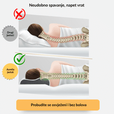 AureliaDream Ergonomski anatomski jastuk od memorijske pjene, AureliaPillow.