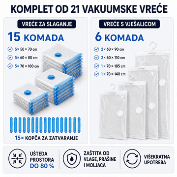 Ruhhy Komplet od 21 vakuumske vreće za odjeću – 15 vreća za pohranu + 6 visećih vreća, 7 veličina, do 80 % uštede prostora