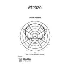Audio-Technica Mikrofon Audio-Technica AT2020, XLR
