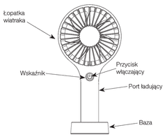 DUKA Ručni prijenosni električni ventilator Mini Bris USB putni ventilator