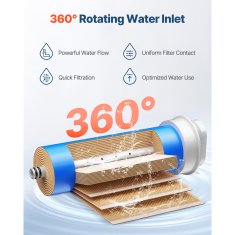 VEVOR Patrona za filter vode s reverznom osmozom SS-009 100x341 mm Bijela