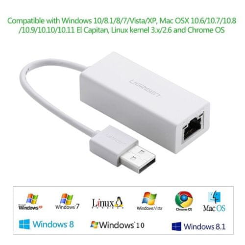 Svestrana gigabitna mrežna kartica