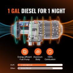 VEVOR Diesel grijač zraka 400x250x310 mm 8KW 12V LCD zaslon Bluetooth daljinsko upravljanje