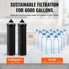 VEVOR Set za zamjenu filtera za vodu 2 komada, 62x243 mm, crni