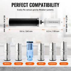 VEVOR Set za zamjenu filtera vode 2.4x9.6 cm i 2.7x6.3 cm, pakiranje od 4 komada