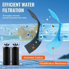 VEVOR Zamjenski filter za vodu K8012 6.8x21.8 cm Crni