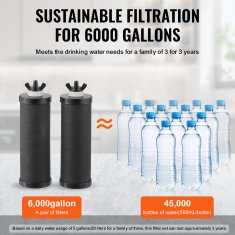 VEVOR Zamjenski filter za vodu K8012 6.8x21.8 cm Crni