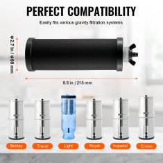 VEVOR Zamjenski filter za vodu K8012 6.8x21.8 cm Crni