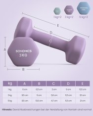 Songmics Set bučica heksagonalnih s postoljem 2x1 kg 2x3 kg 2x5 kg plavi neopren