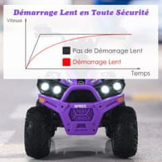 Costway 12V električni dječji quad s glazbenim trubom i LED prednjim svjetlom ljubičasti