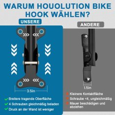 Nikcorp Zidni nosač za bicikl, sklopivi, podesivi, nosivost 30 kg, čelik, 26-35 cm, rotacija 360°, za MTB, cestovne, električne, gradske bicikle, ušteda prostora, sigurna montaža