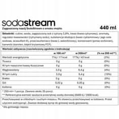 SodaStream Mojito+Mirinda+7Up+Pepsi+ Lipton Green Tea siropy do saturatora