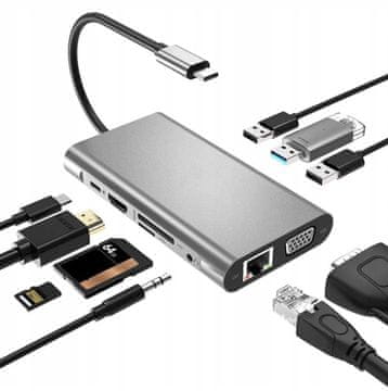 Hub usb-c adapter lan gigabit rj45 hdmi 4k micro sd 3x usb 3.0 power delivery pd