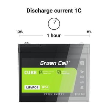 Green Green Cell LFPGC12V20AH UPS baterija LiFePO4 12.8V 20Ah