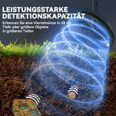 Homestar Metalni detektor 28x21x48-130 cm tamnosivi