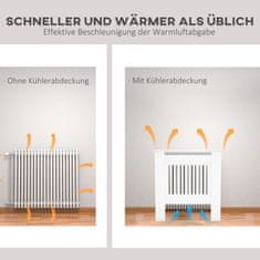 Homestar Poklopac za radijator 78x19x81 cm Bijeli