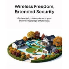 Anker Eufy Security NVR Wi-Fi modul