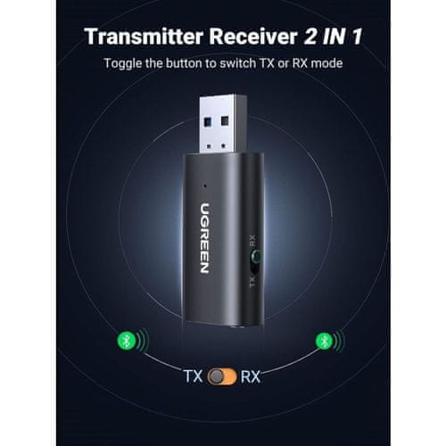 Svestrana audio povezivost 2u1
