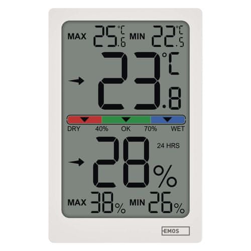 Precizno mjerenje temperature i vlažnosti