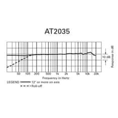 Audio-Technica Mikrofon Audio-Technica AT2035, XLR