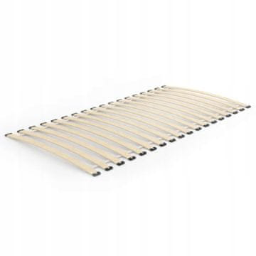 Box Okvir kreveta 100x200 za madrac, 18 brezovih letvica, 135 kg, s oprugom