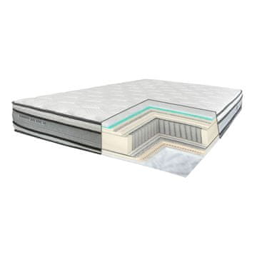 Homestar Opružni madrac HARMONY DUO KING 160x200x30 cm