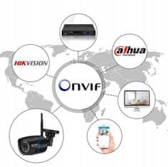 SH+ BEŽIČNA VANJSKA IP WIFI KAMERA FULL HD