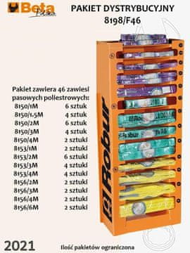 Beta trake za privezivanje 46 kom/display robur.....