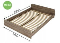 Box Okvir kreveta s uložkom za madrac 200x140 cm 18 ravnih letvica 350 kg