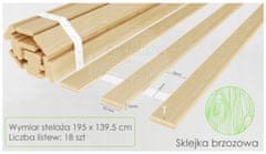 Box Okvir kreveta s uložkom za madrac 200x140 cm 18 ravnih letvica 350 kg