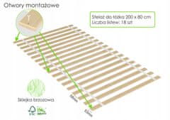 Box Uložak za okvir kreveta za madrac 80x200 cm, 18 ravnih letvica, 250 kg, čvrsti