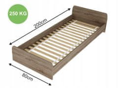 Box Uložak za okvir kreveta za madrac 80x200 cm, 18 ravnih letvica, 250 kg, čvrsti