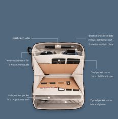 PGYTECH Tech Pouch organizator (crni)