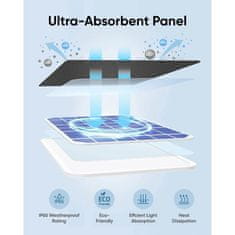 Anker Eufy Security solarni panel 3W