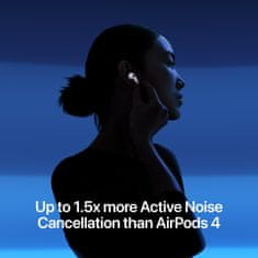 AirPods 5 slušalice (mkfw4zm/a)