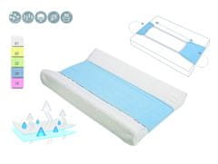 BabyMatex Higijenska podloga za previjanje 25x100 plava