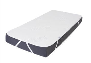 Higijenski uložak 90x200 KOMFI PROOF TENCEL zaštitnik