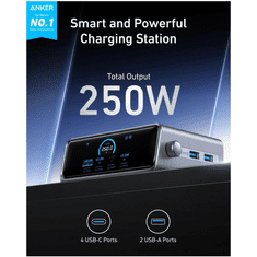 Anker Stanica za punjenje Prime Charger 250W, crna