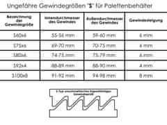 Bradas Poklopac za IBC spremnik - 155 mm (s otvorom) 6287