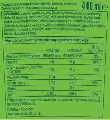 SodaStream Lipton ledeni čaj breskva + limun + zeleni, pakiranje od 3 koncentrata