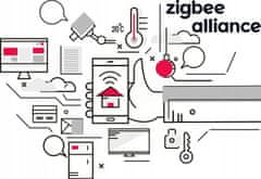 Zigbee Tuya glava radijatora