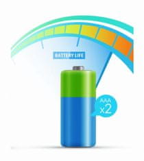 Zigbee 3.0 TUYA SmartLife senzor otvaranja vrata i prozora