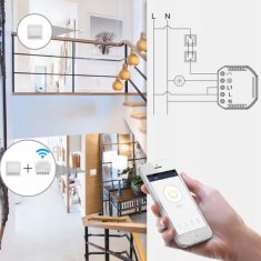 TUYA BEZNAPONSKI ZigBee relejni kontroler